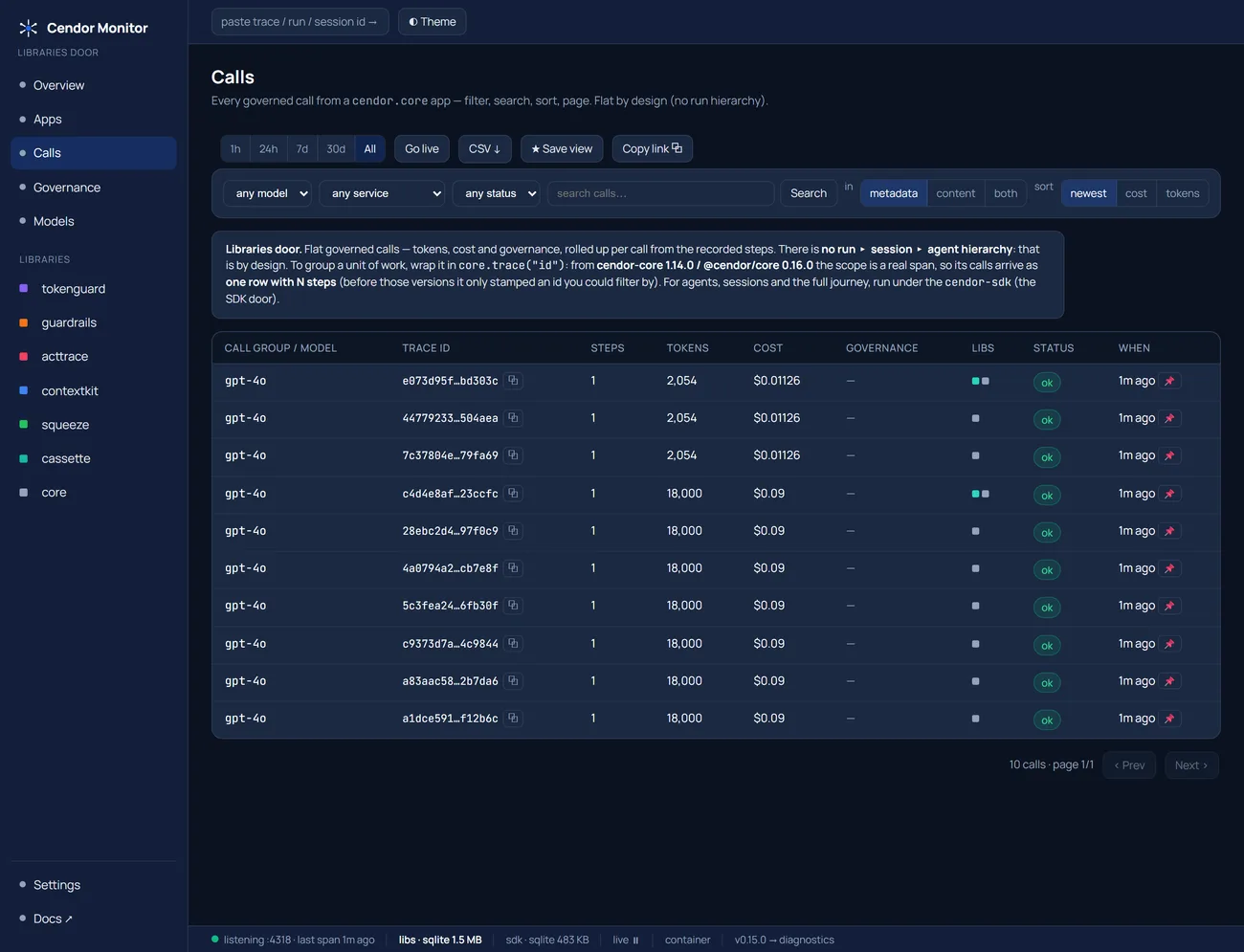 The Calls list in Cendor Monitor showing individual gpt-4o calls with their trace ids, step counts, token totals and per-call cost.