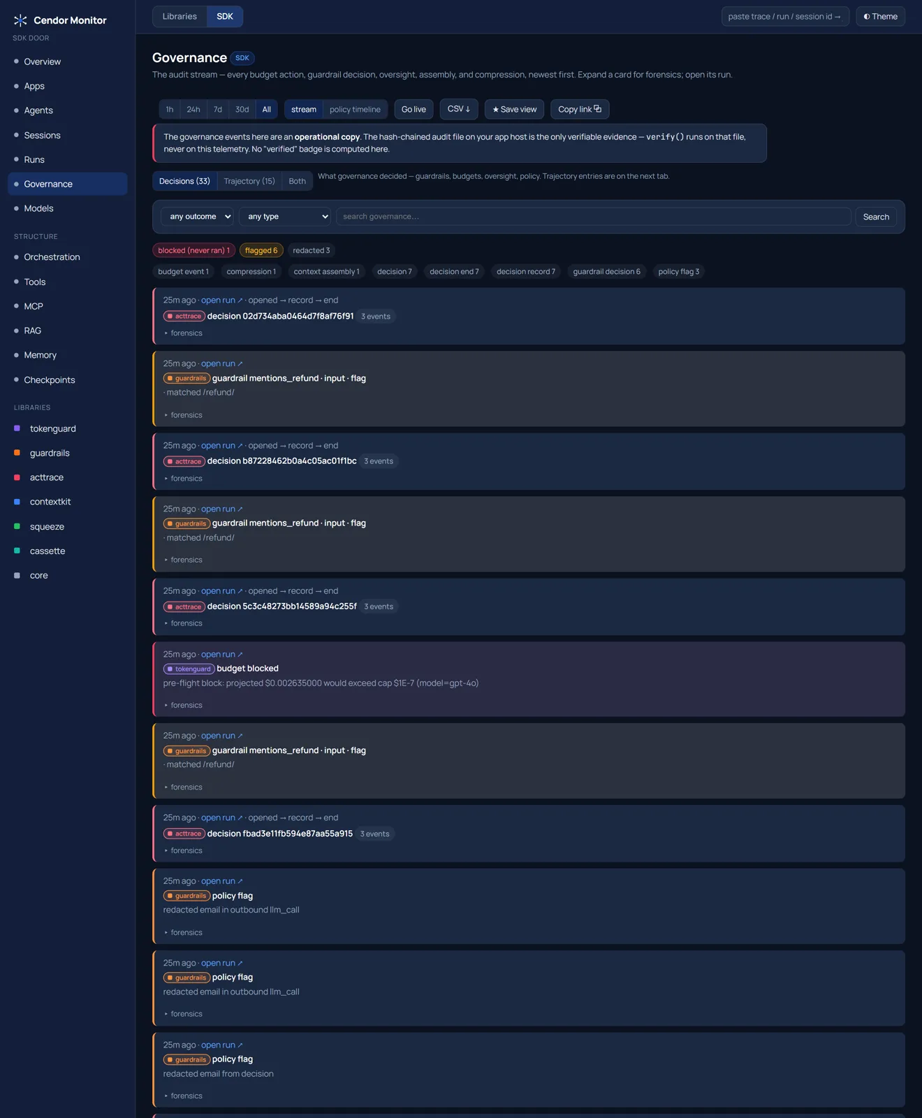 Cendor Monitor — The governance stream (dark)
