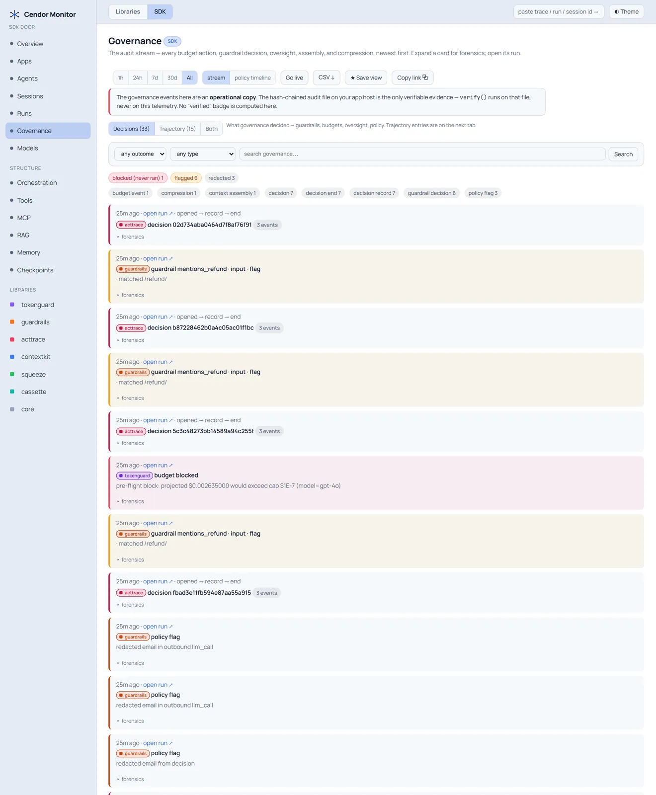 Cendor Monitor — The governance stream (light)