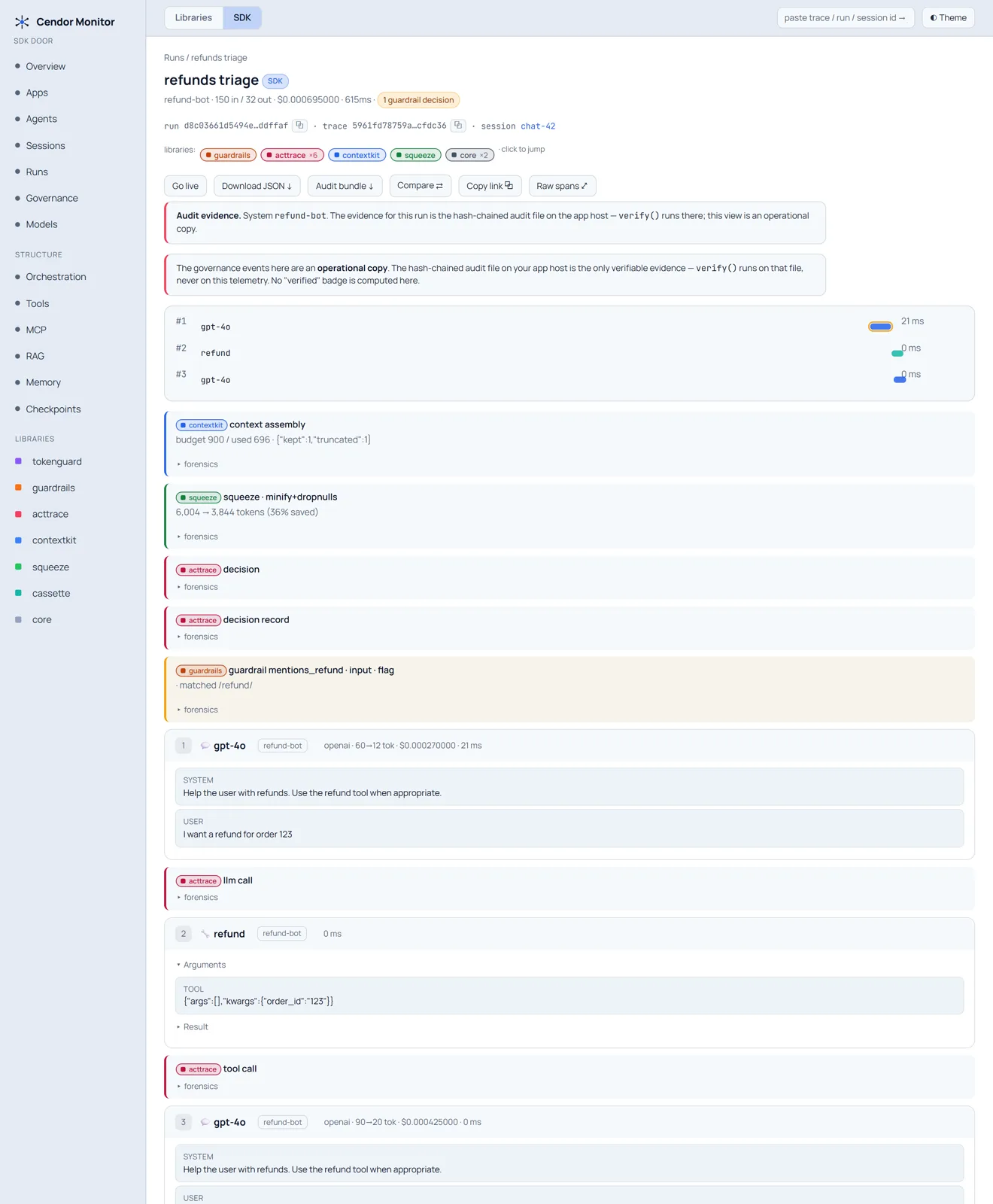 Cendor Monitor — The run journey — governance inline (light)